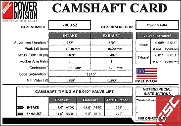 GSC Power-Division Billet G4KF S2 Camshafts