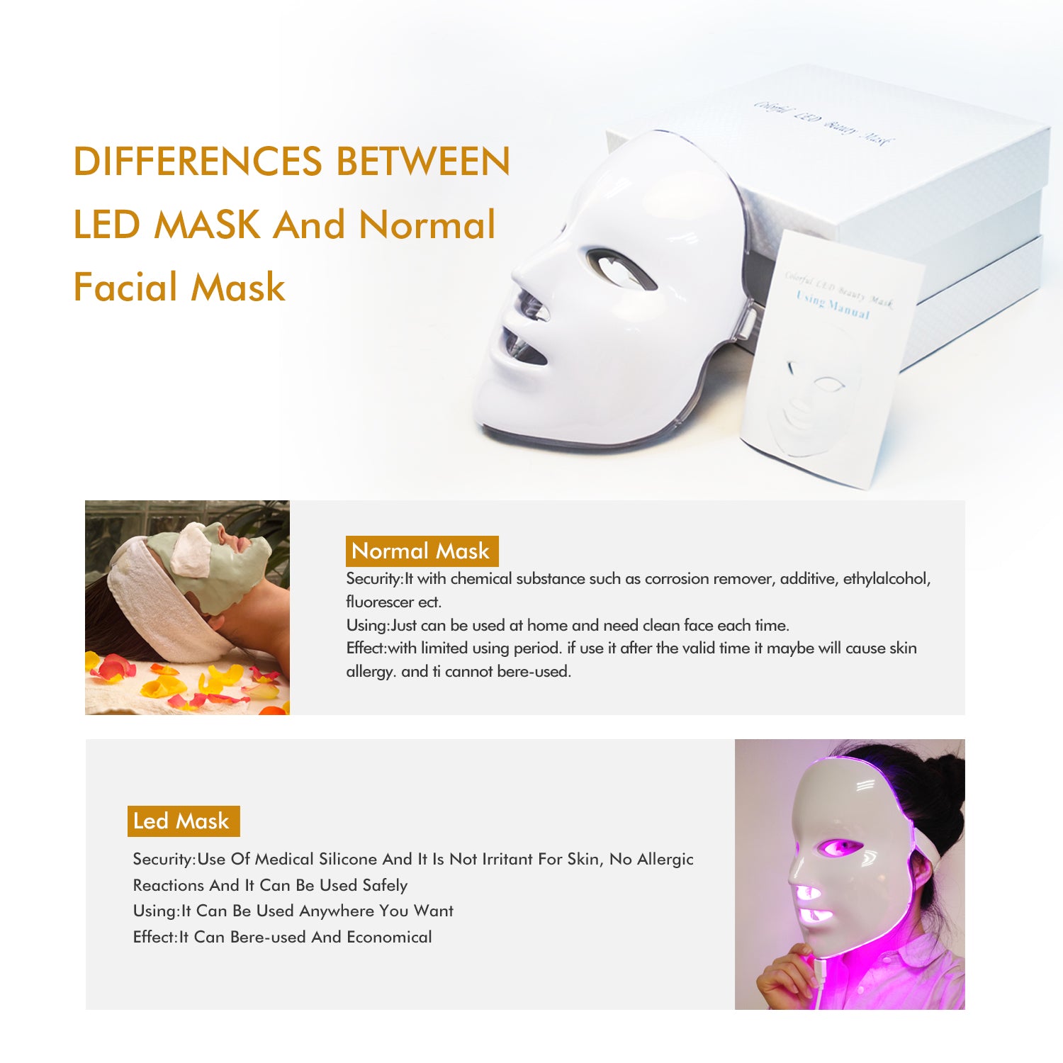 7 Colors LED Mask LED Light Photon Face Mask