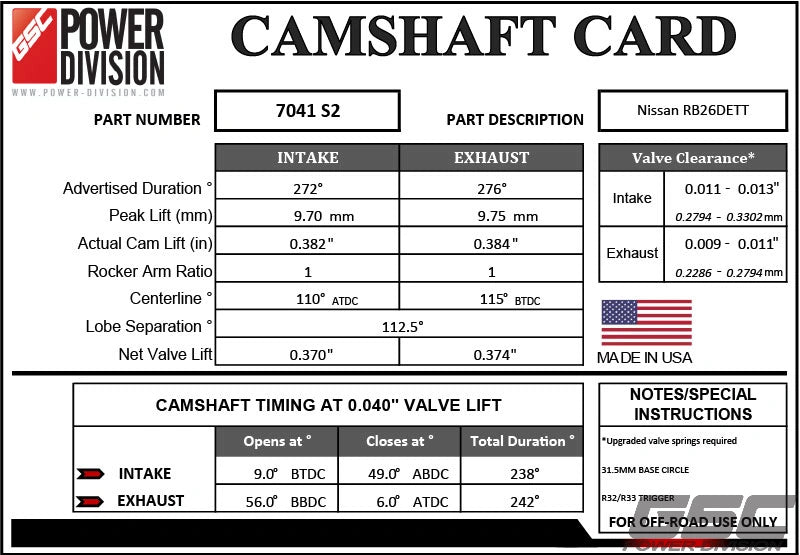 GSC Power-Division Billet S2 camshaft set for Nissan RB26DETT