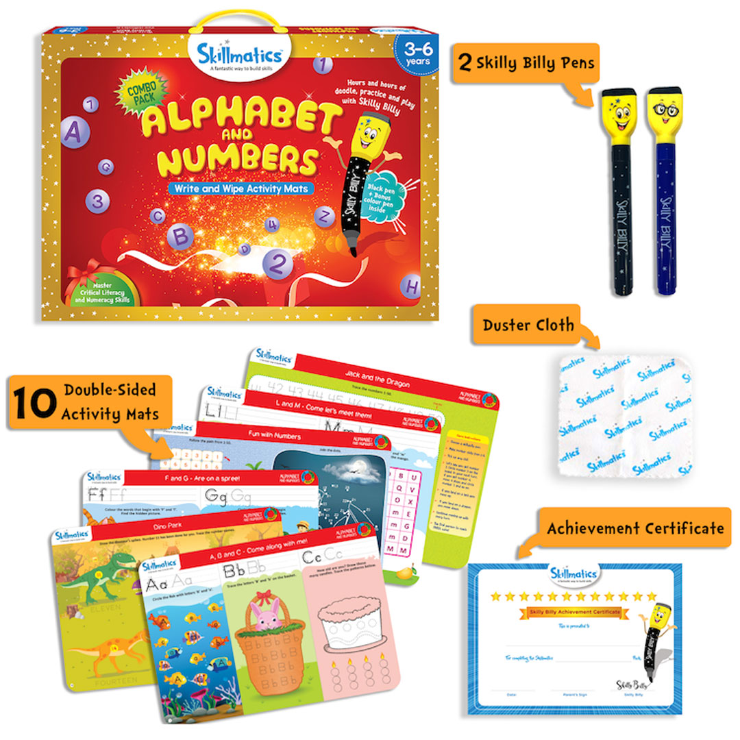 Alphabet And Numbers - Learning Milestone for Pre-Schoolers