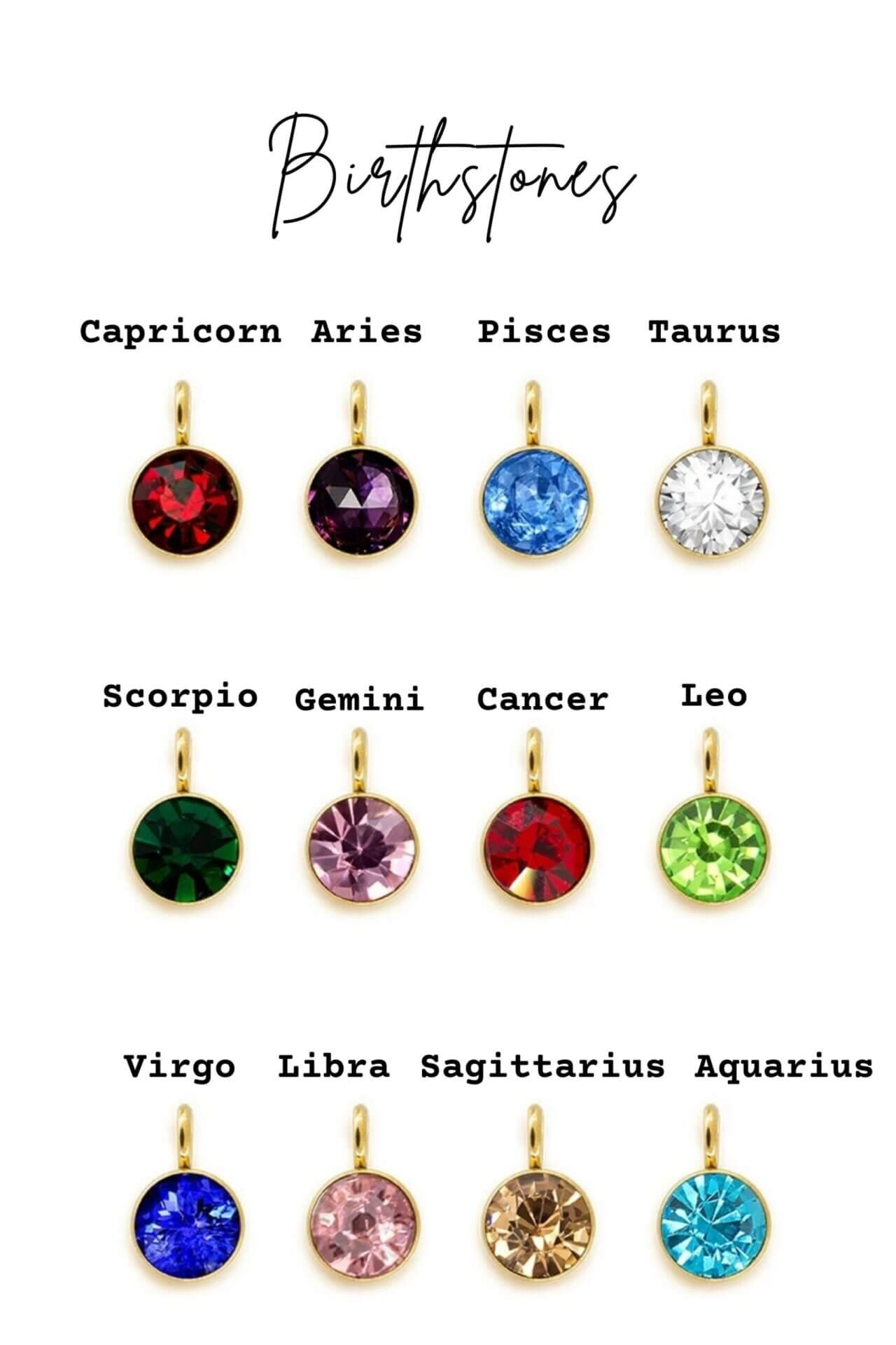 Zodiac Sign & Birthstone | 18K Necklace